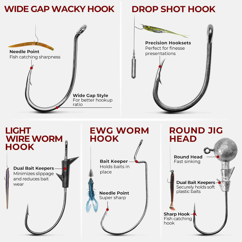 MadBite by KastKing Compact Fishing Tackle Kit for Bass Trout Panfish