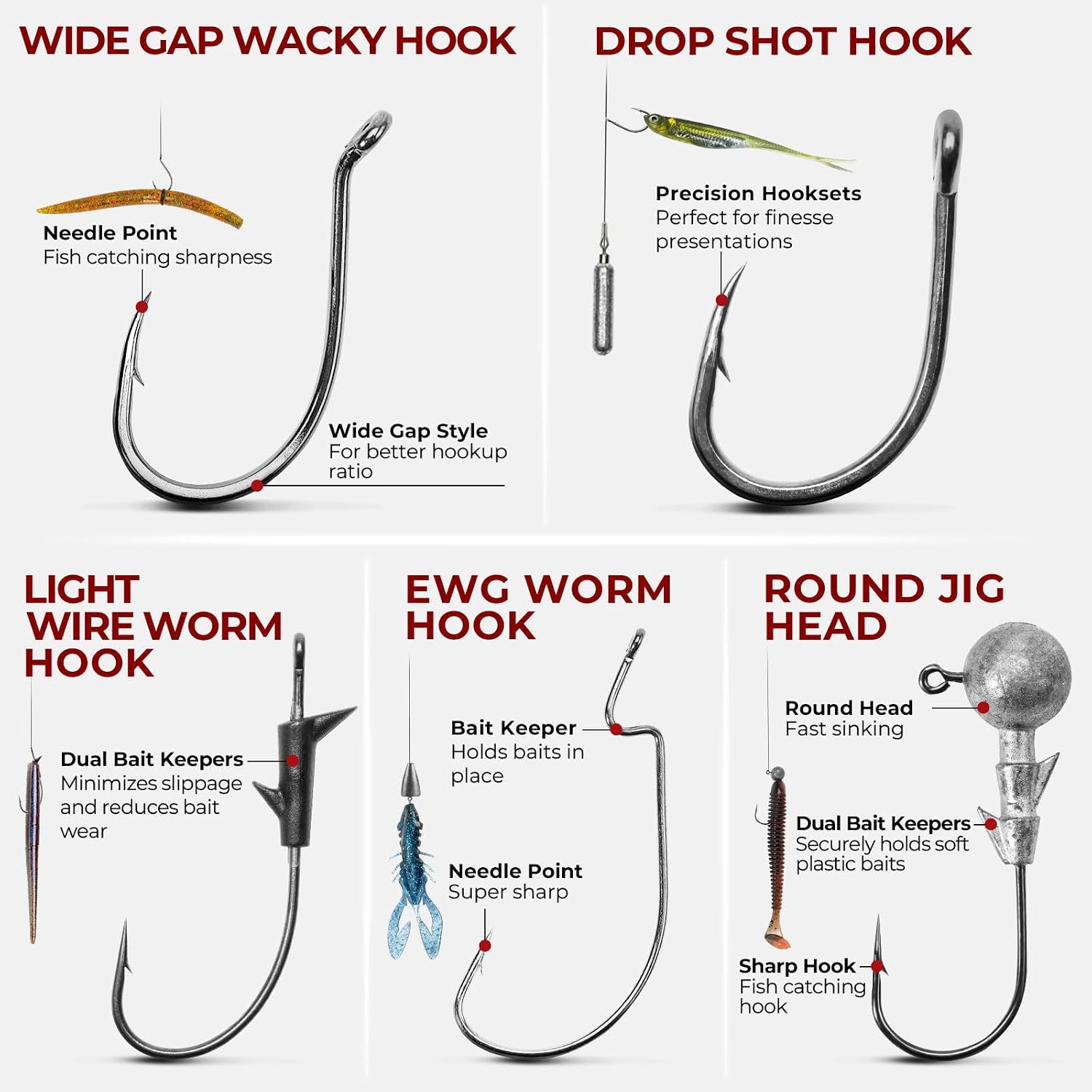 MadBite by KastKing Compact Fishing Tackle Kit for Bass Trout Panfish