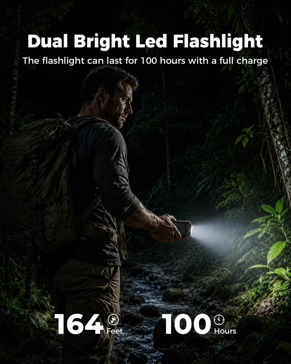 BLAVOR Solar Power Bank 10,000mAh, Portable Wireless Charger, 20W Fast Charging External Battery Pack with USB C for Cell Phones, Solar Panel Charging with Dual Flashlight for Camping