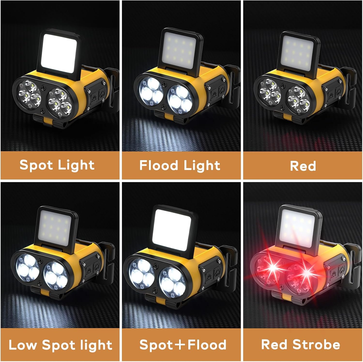 Foleto 2 Pack LED Hard Hat Light, 900LM Rechargeable Dimmable Clip on Cap Lights (Yellow)