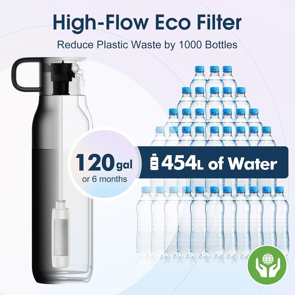 VSITOO S2 25oz Insulated Stainless Steel Filtered Water Bottle with Straw
