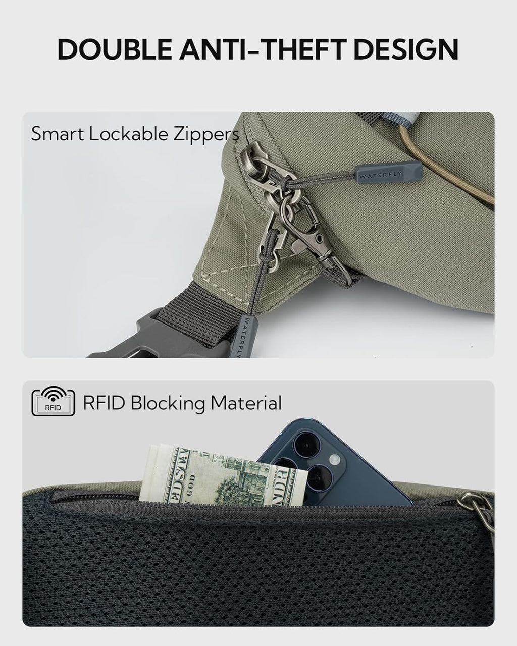 WATERFLY Small Fanny Pack RFID Blocking Travel Hiking Crossbody Waist Bag