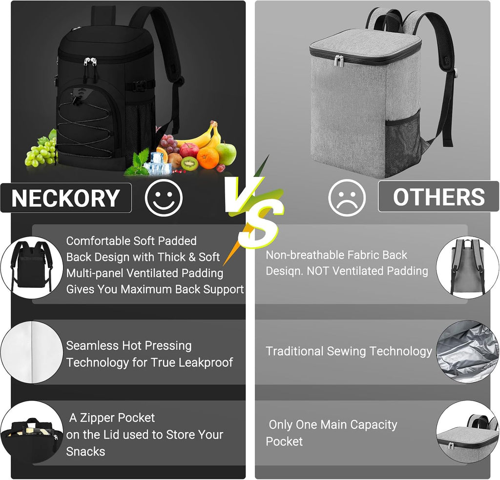 Cooler Backpack, Soft Leak Proof Backpack Coolers for Men Women