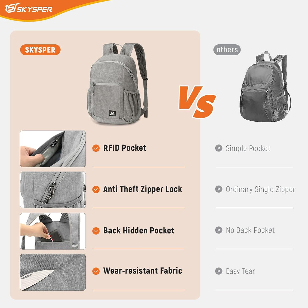 SKYSPER Anti Theft Hiking Backpack, 20L RFID Packable Travel Daypack, Lightweight Foldable Back Pack for Walking Daytrip