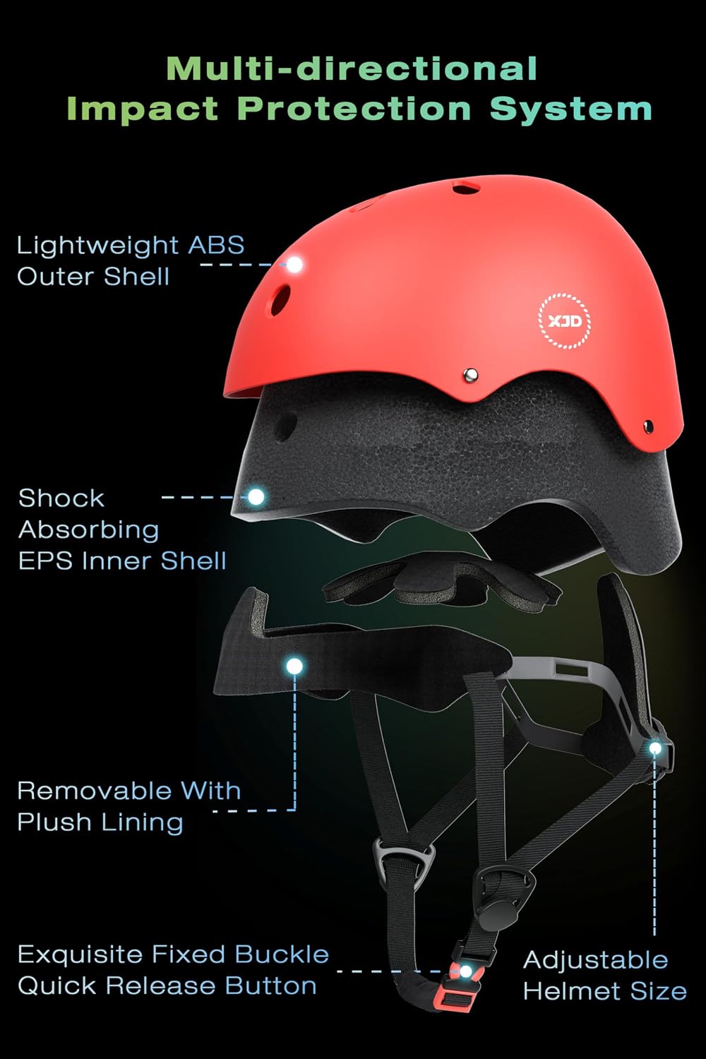 XJD Kids Bike Helmet Set for 3-5-8-14 Years, Knee Elbow Pads Wrist Guards