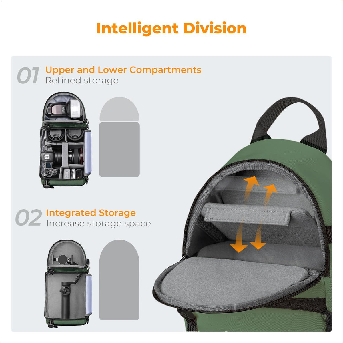 K&F CONCEPT Camera Sling Bag, Compact Crossbody Backpack, 10L