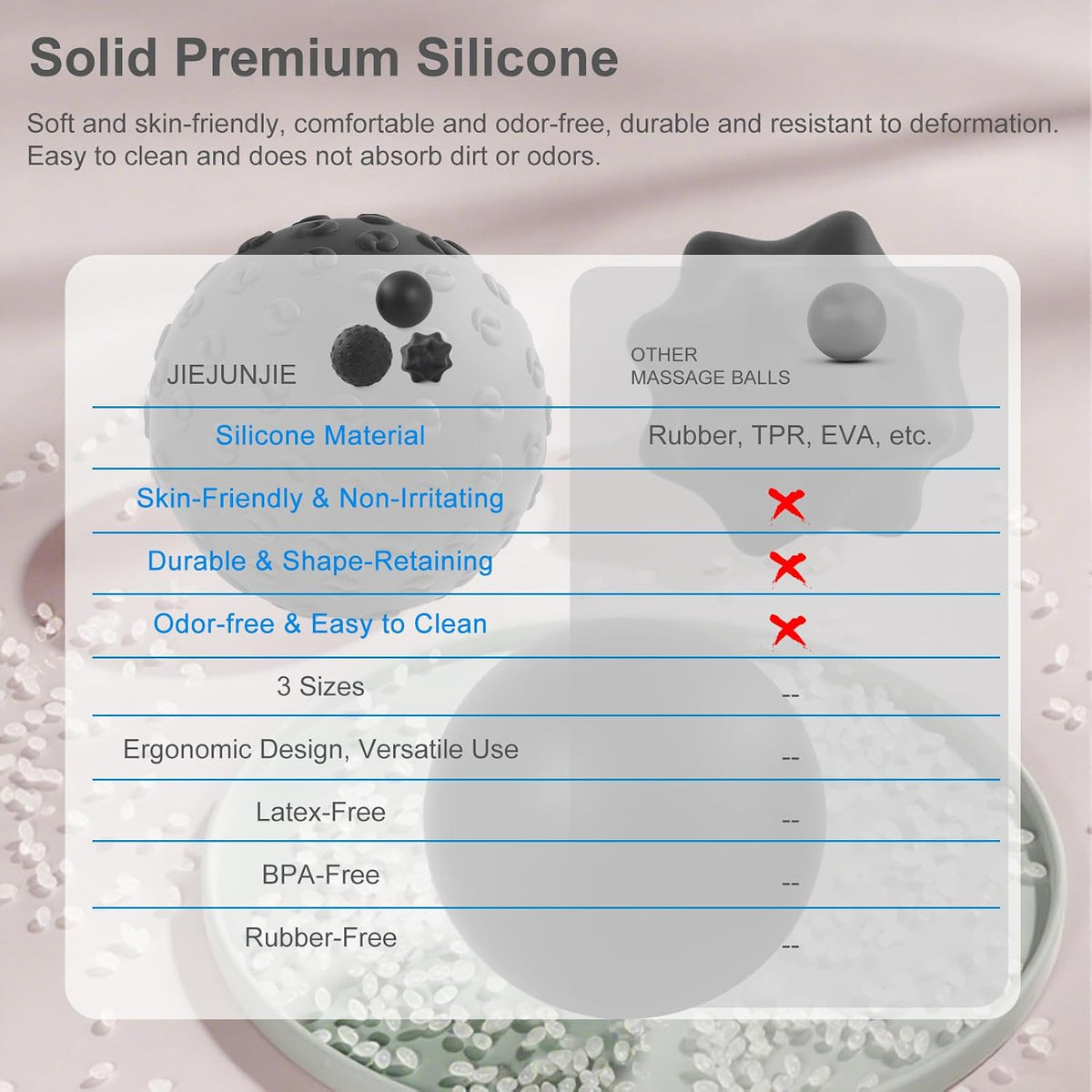 Silicone Massage Lacrosse Ball Set, Smooth, Textured & Spiky