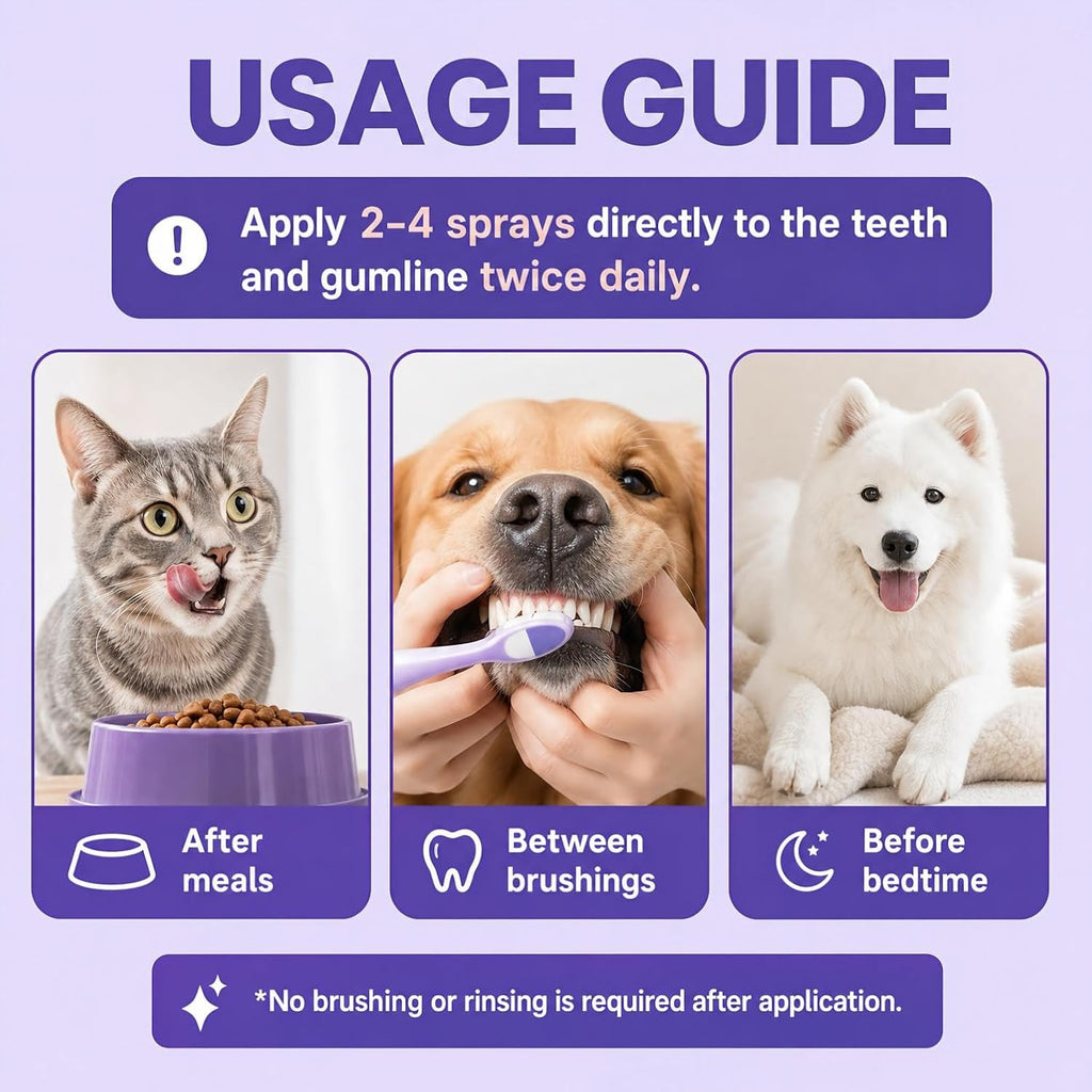 Pet Dental Spray for Dogs & Cats, Pet Oral Care Spray - Dog Teeth Cleaning