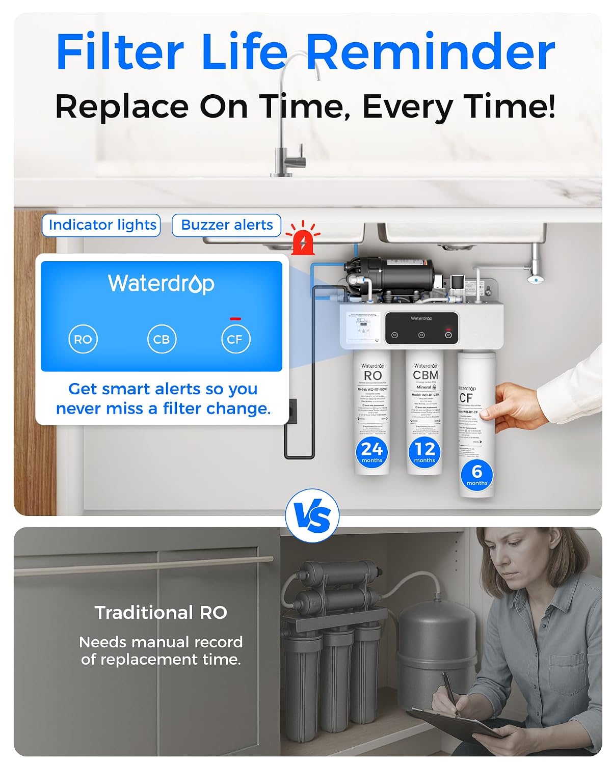 Waterdrop T3-M Remineralization Reverse Osmosis Water Filter, 450 GPD