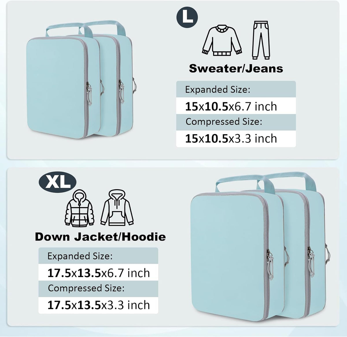 Compression Packing Cubes for Travel Suitcase Organizer Bags, Blue, XL
