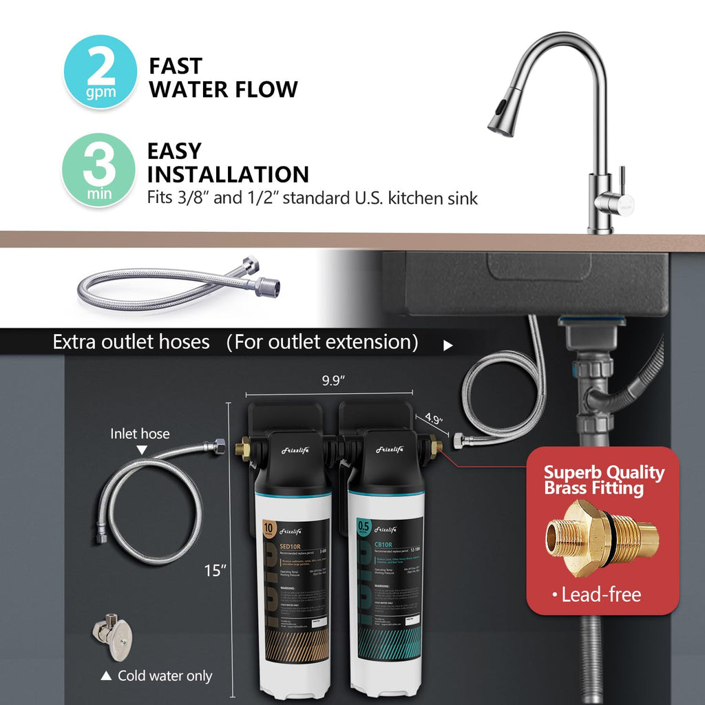 Frizzlife DW10 Under Sink Water Filter System, NSF/ANSI 53&42 Certified Elements, Reduces 99.99% Lead, Chlorine, Fluoride, Bad Taste & Odor, Direct Connect, 0.5 Micron, USA Tech