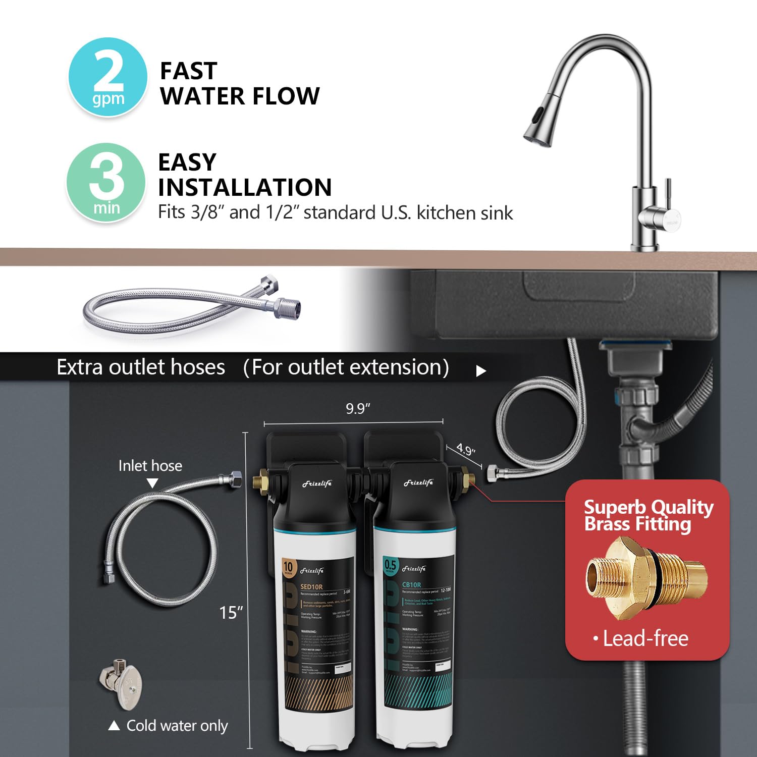 Frizzlife DW10 Under Sink Water Filter System, NSF/ANSI 53&42 Certified Elements, Reduces 99.99% Lead, Chlorine, Fluoride, Bad Taste & Odor, Direct Connect, 0.5 Micron, USA Tech