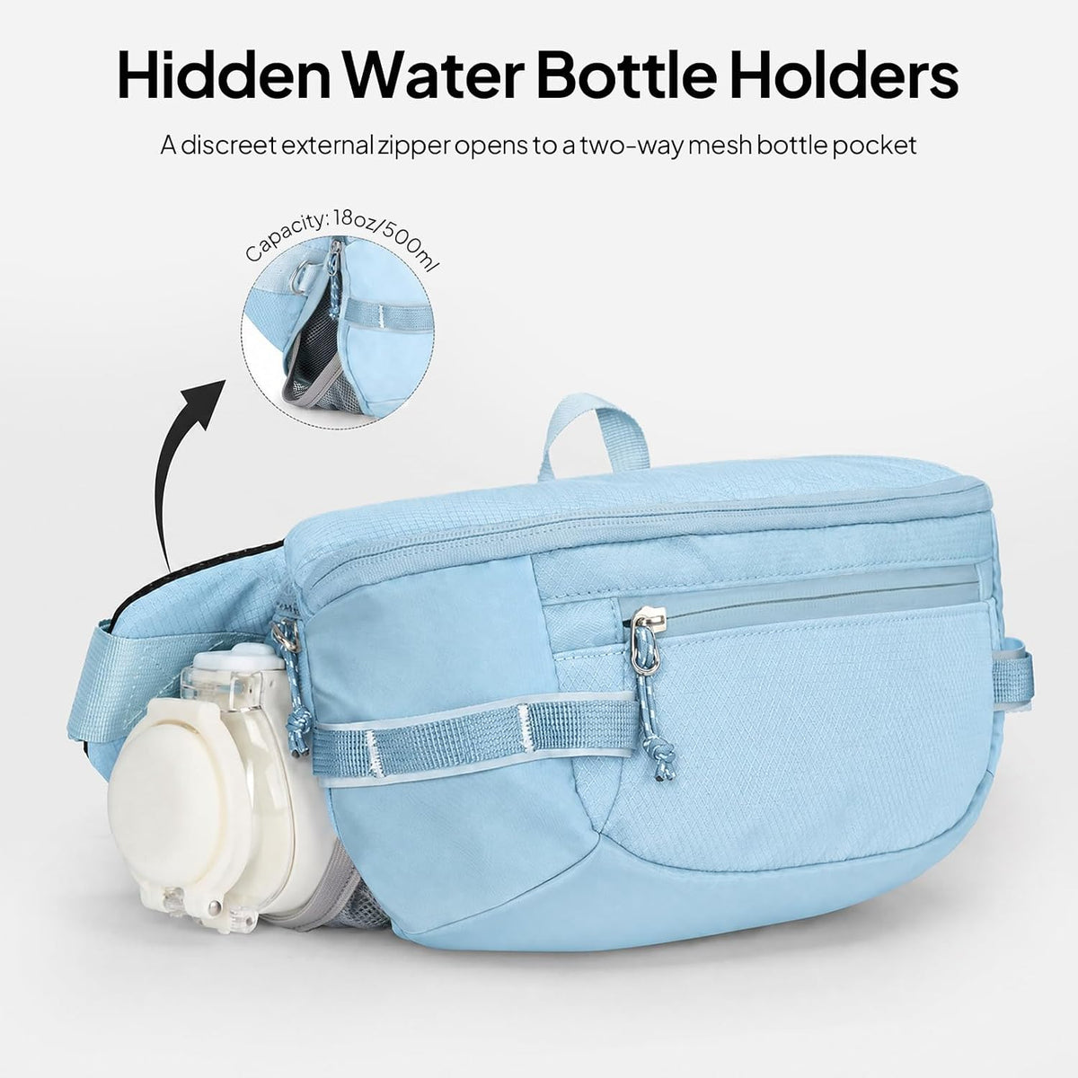 TOPEAST Fanny Pack 5L Large Capacity Waist Pack with Water Bottle Pocket