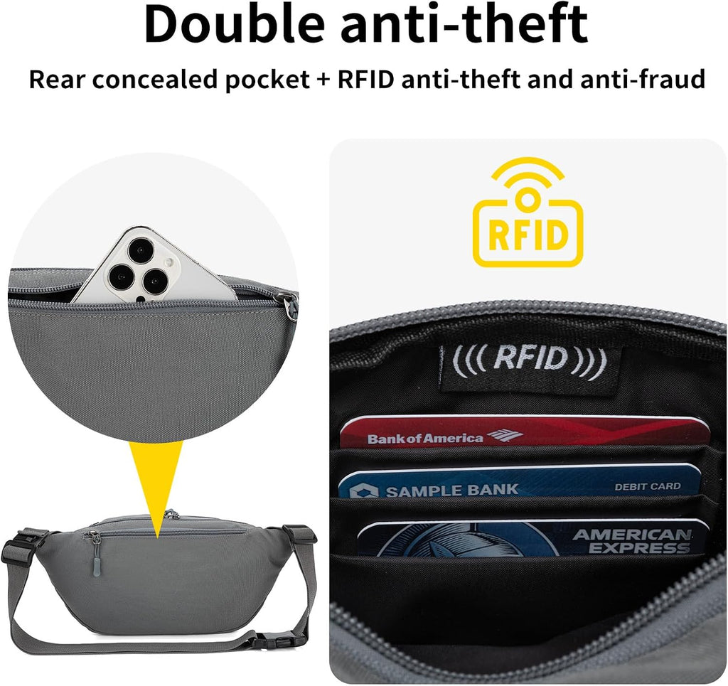 RFID Blocking Fanny Pack for Men Women, 5-Pocket Crossbody Hip Waist Bag