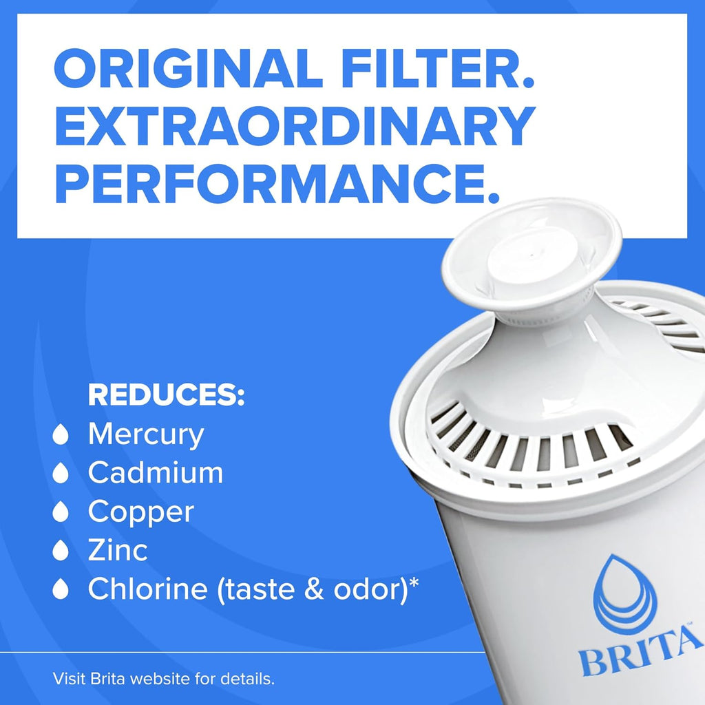 Brita Small 6-Cup Water Filter Pitcher, Includes 1 Filter, White