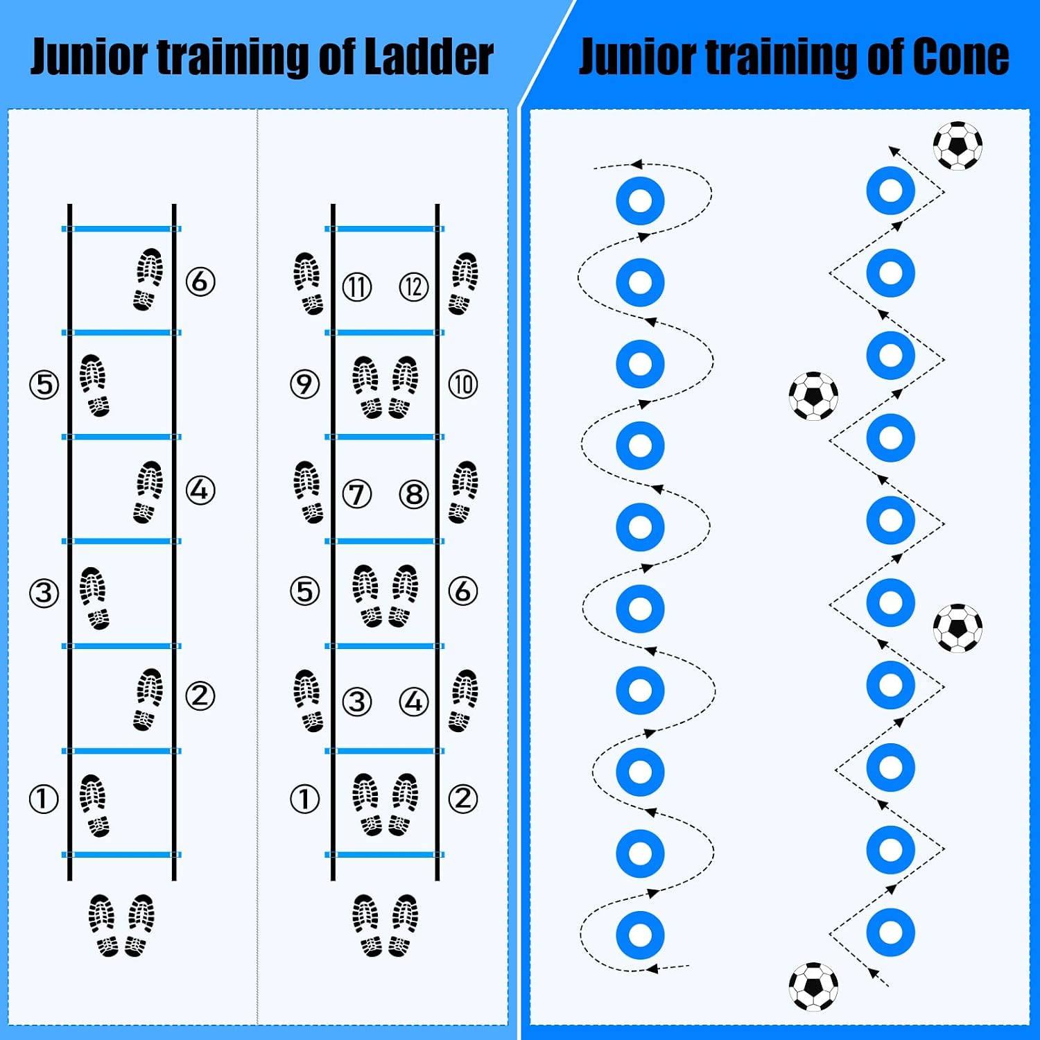BORNEW 2 Pack Agility Ladder, Soccer Speed Training Equipment Set