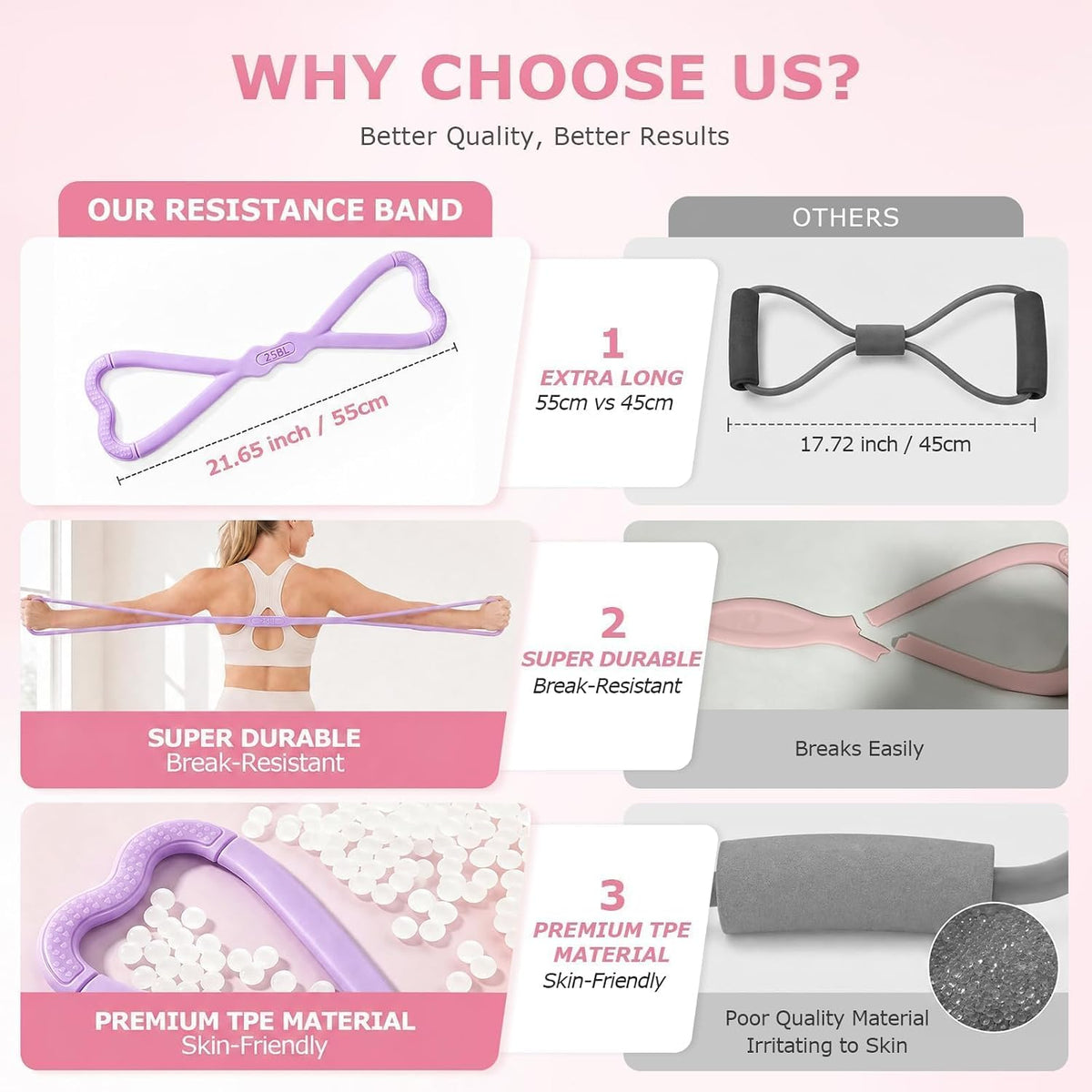 Figure 8 Resistance Bands 3 Pack, 21.6" Extra Long Elastic Exercise Bands with Handles, 15/25/35LB Stretching Band Set for Physical Therapy, Yoga, Pilates, Arm Back Shoulder Workout