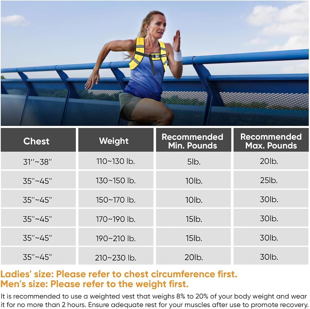 APEXUP Weighted Vest Men Women, Weight Vest for Women Workout Equipment for Strength Training Running