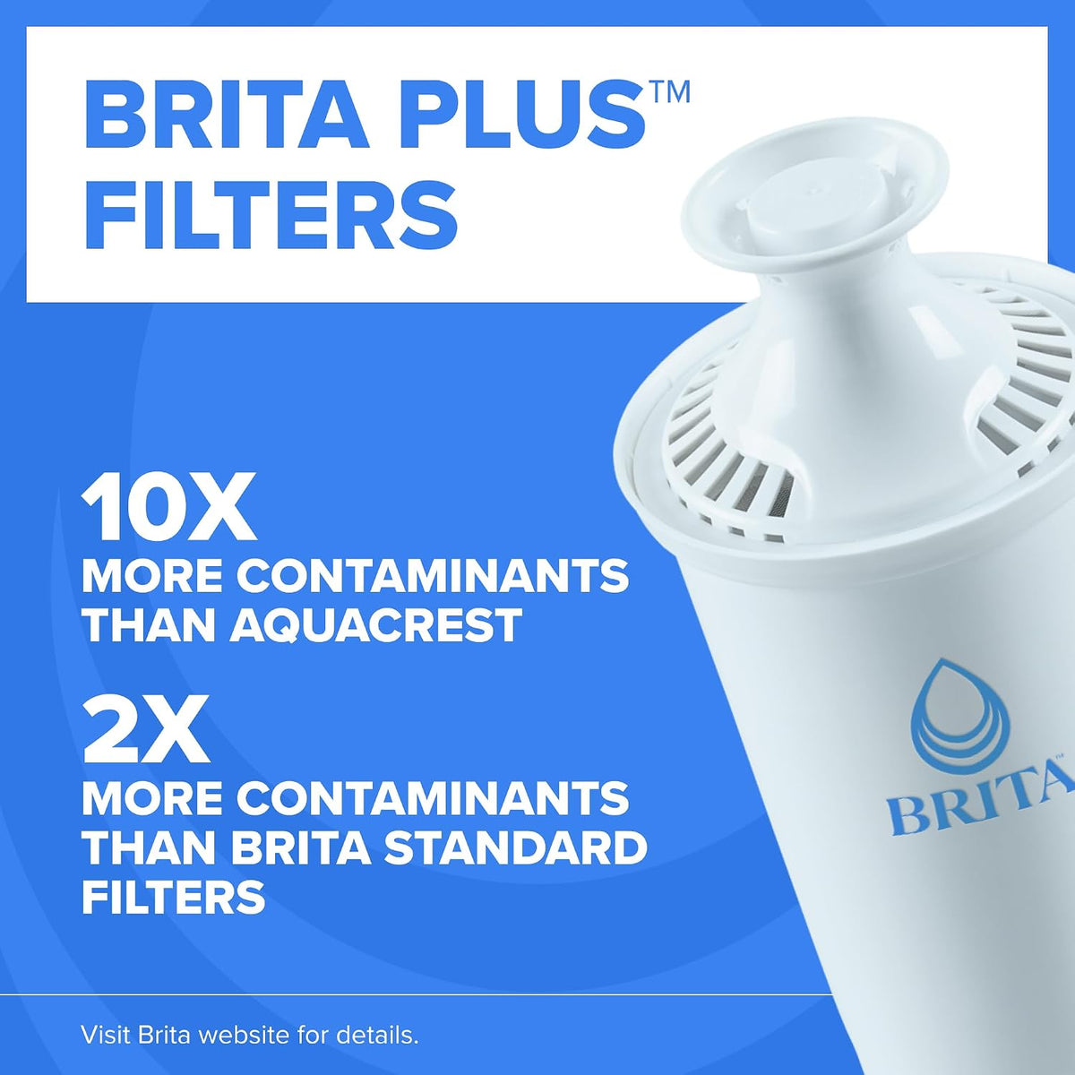 Brita Small 6 Cup Water Filter Pitcher, 1 BritaPlus Filter, Stone Blue