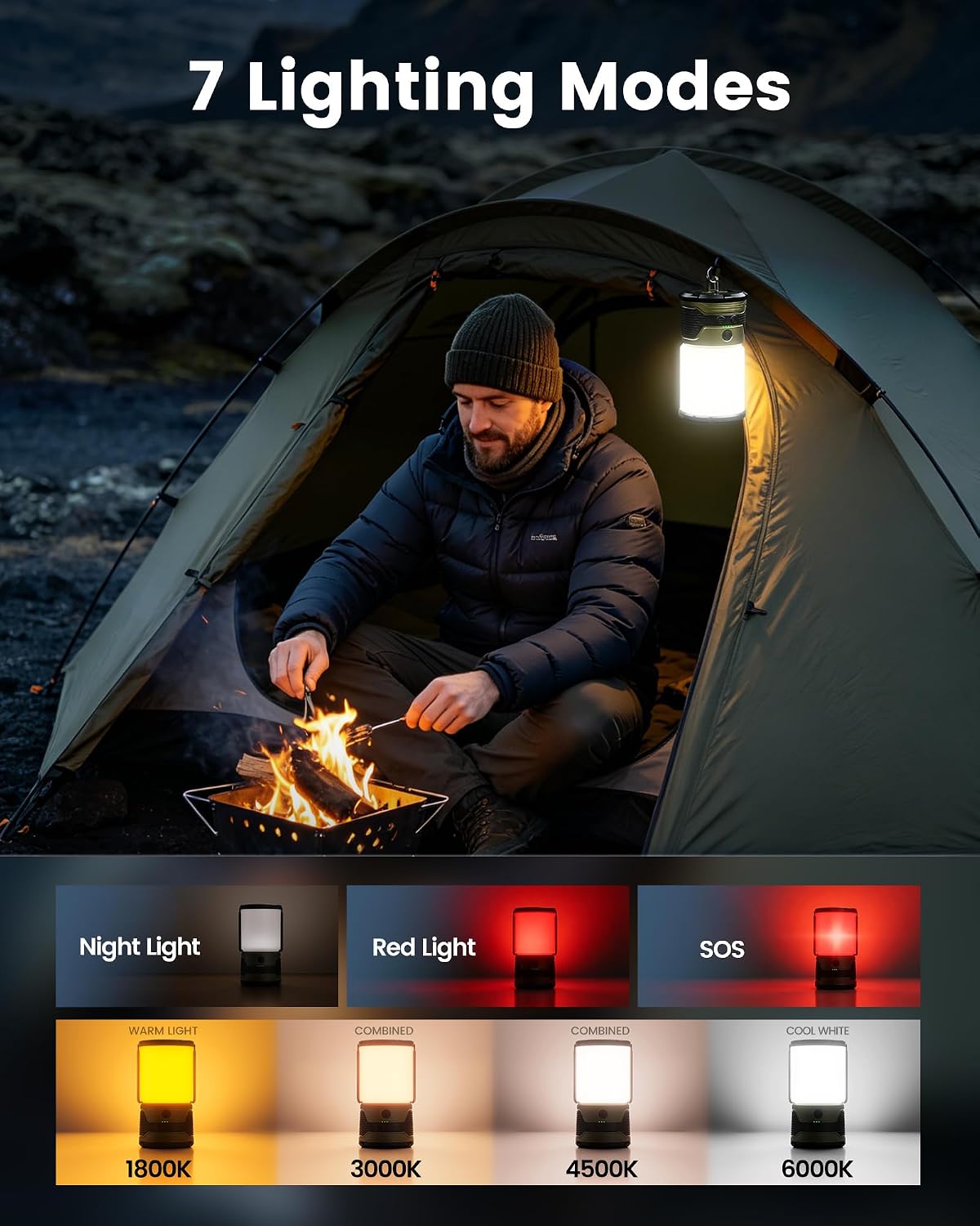 Glocusent 1200LM LED Camping Lantern Rechargeable, Lantern for Power Outage
