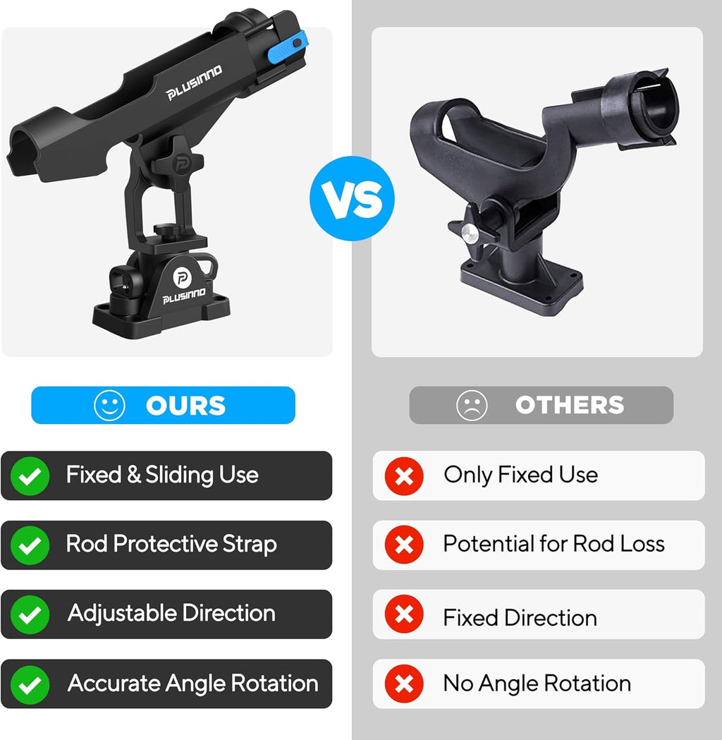 PLUSINNO 2 in 1 Kayak Fishing Rod Holder, Fishing Rod Holders for Boat