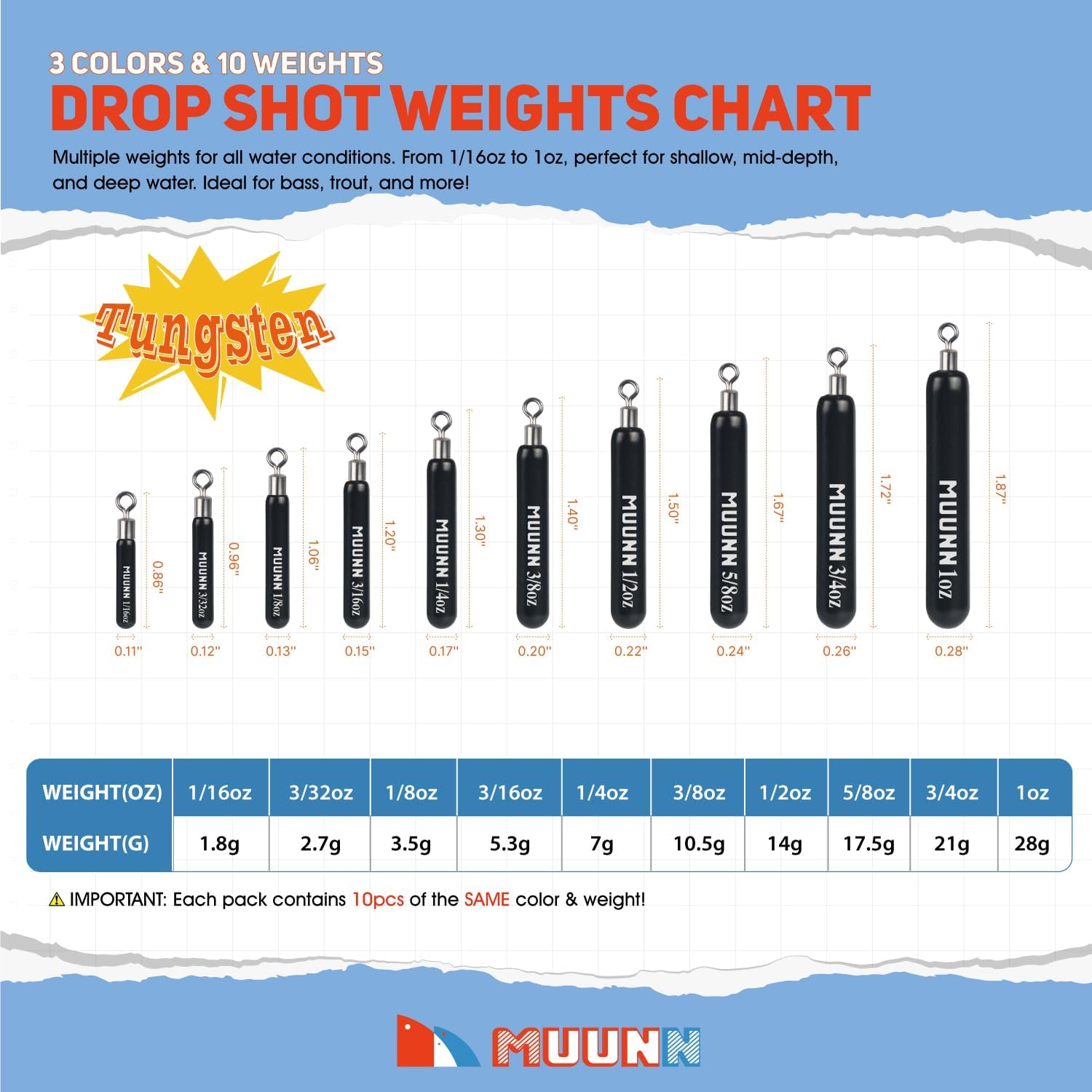 Tungsten Skinny Drop Shot Weights with Rotating Round Eye