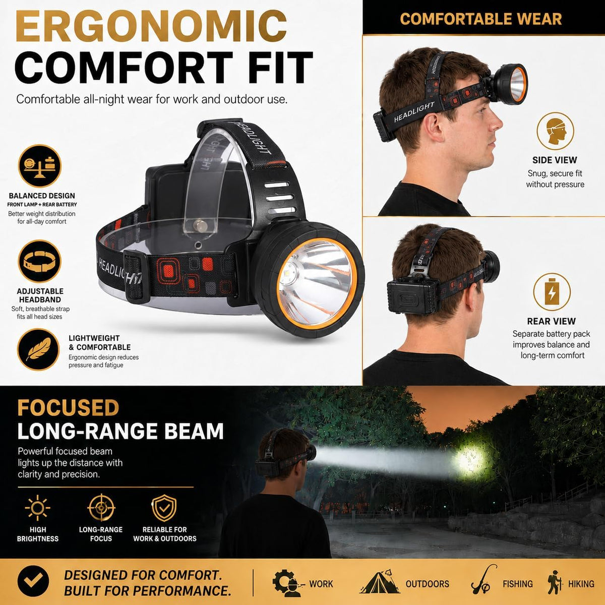 Super Bright Rechargeable Coon Hunting Headlamp, LED Spotlight Head Torch with Power Supply, Waterproof Headlight Flashlight for Outdoor Hunting, Fishing, Hiking, Camping, Night Work