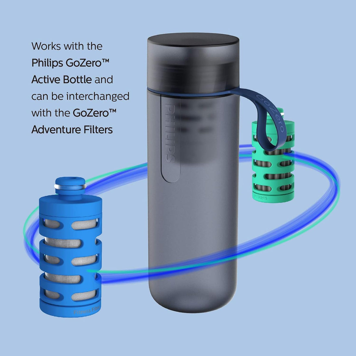 Philips Water GoZero Fitness Filters, Replacement Filter Cartridge, Activated Carbon Fiber Filter, for GoZero Active Bottle, (3 Counts), AWP287/37