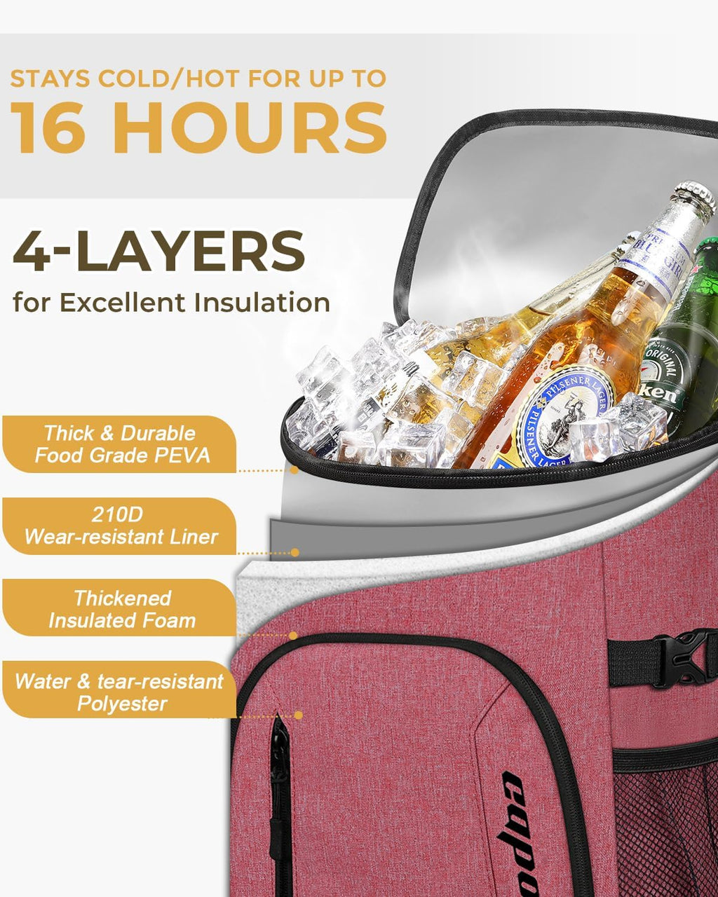 Capolo Cooler Backpack for Men Women Insulated Backpack Cooler Leak Proof