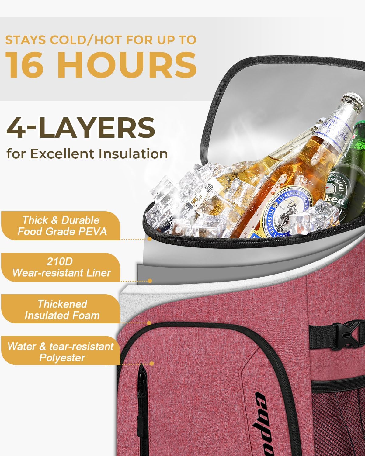 Capolo Cooler Backpack for Men Women Insulated Backpack Cooler Leak Proof