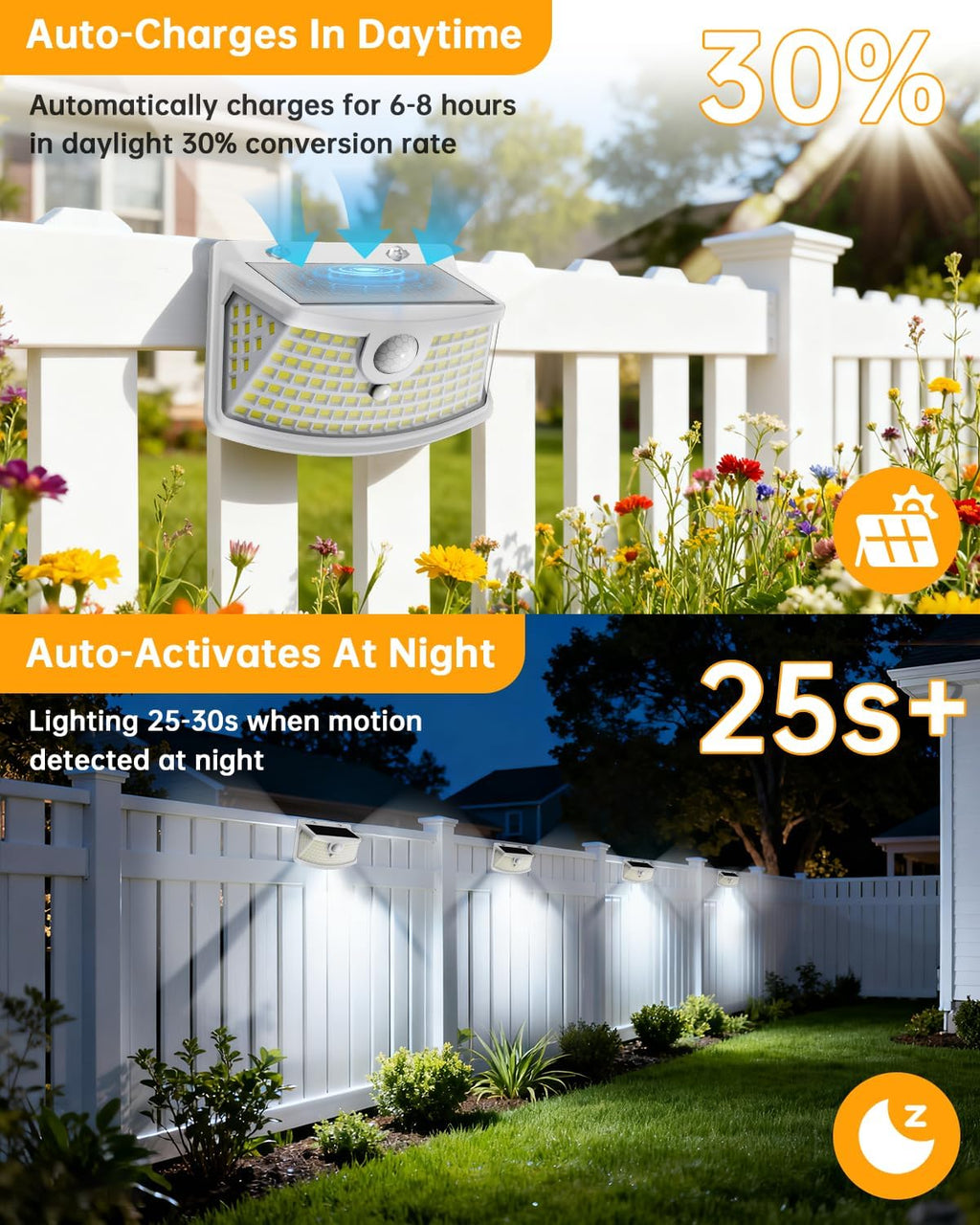 Aootek Solar Motion Sensor Lights Outdoor 120 LEDs, White, 6 Pack