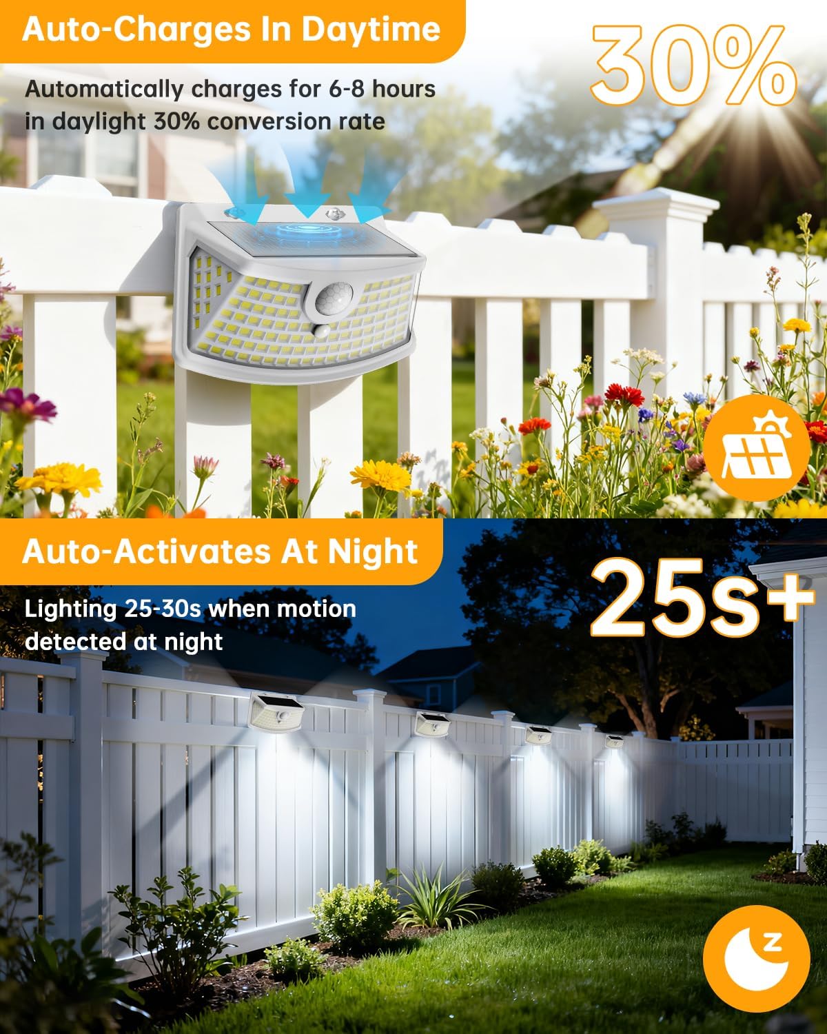 Aootek Solar Motion Sensor Lights Outdoor 120 LEDs, White, 6 Pack