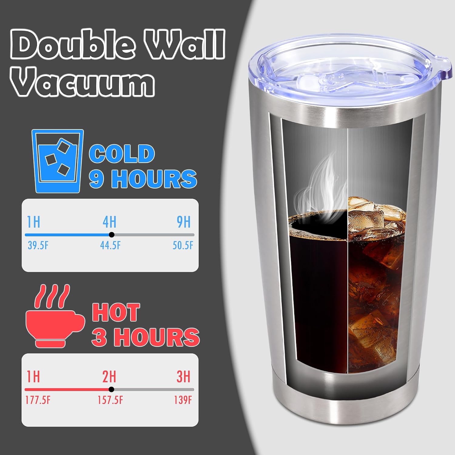 20oz Tumbler Stainless Steel Tumbler Coffee Tumbler with Lid SS, 4P