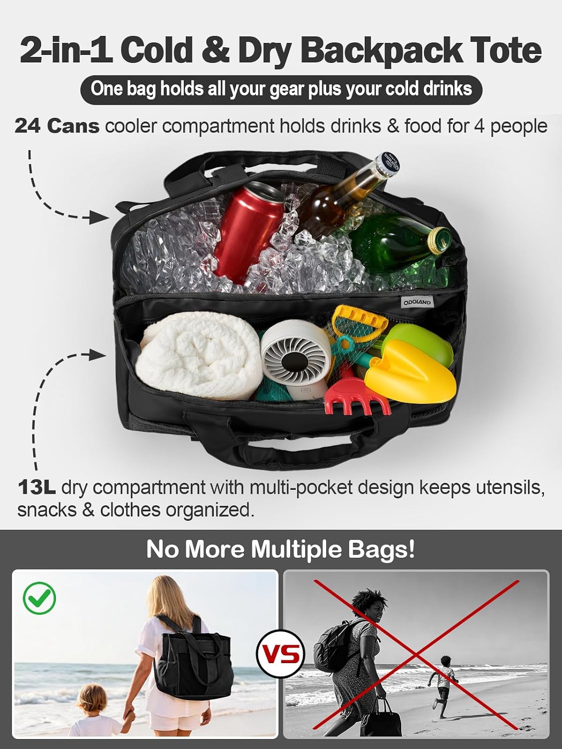 Odoland 2-in-1 Beach Cooler Bag-24 Can + 13L Dry Storage 12H Insulated