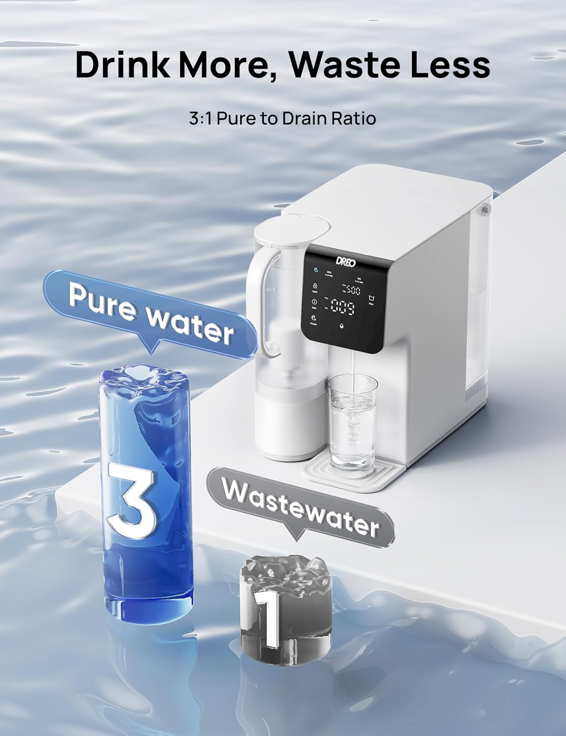 DREO Reverse Osmosis Water Filter Countertop, 7-Stage RO Water Filtration System, Installation-Free, Reduce TDS, Water Filter Pitcher for Home, Kitchen, 3:1 Pure to Drain, WF511 Upgraded