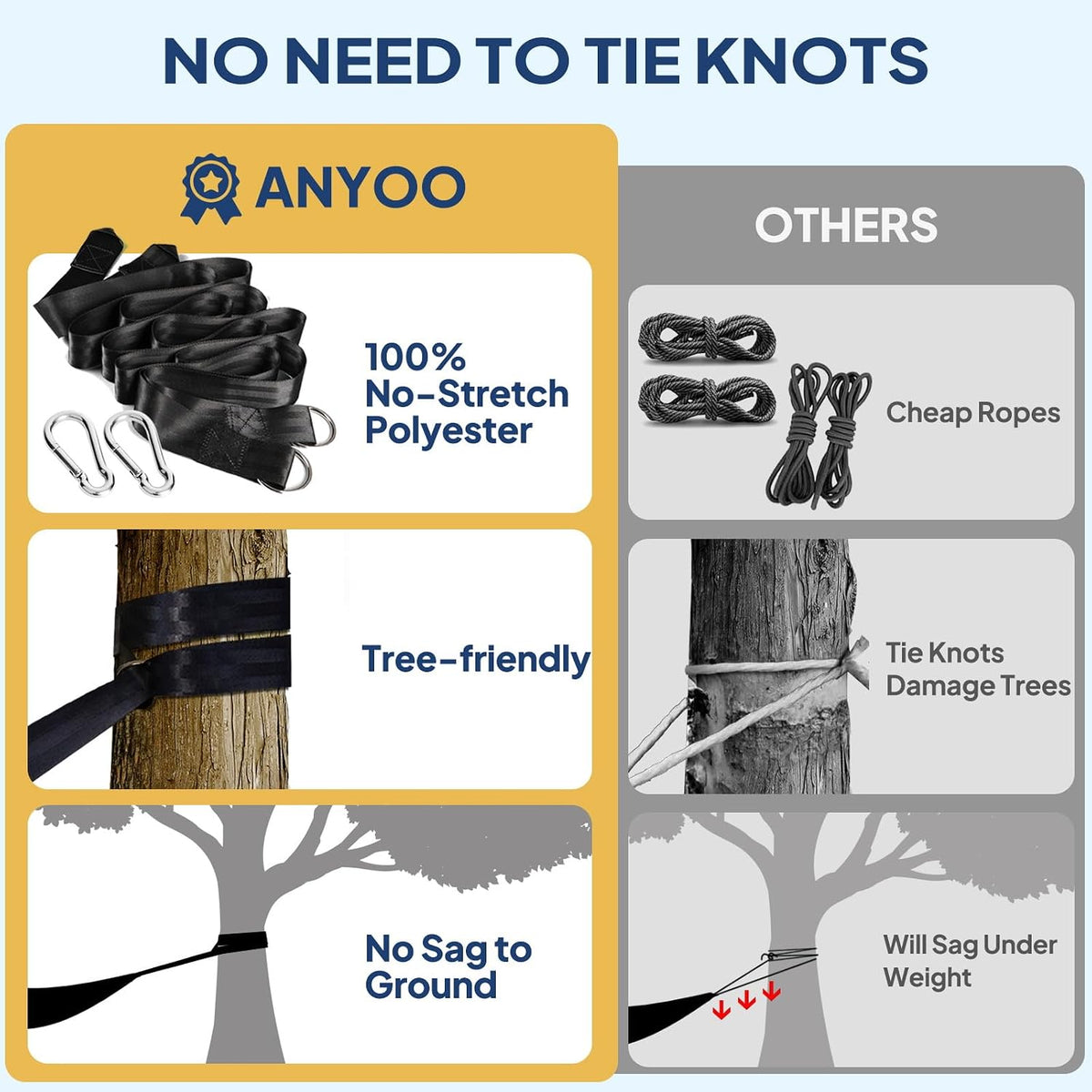 ANYOO Cotton Camping Hammock Portable with Tree Straps Holds 660lbs