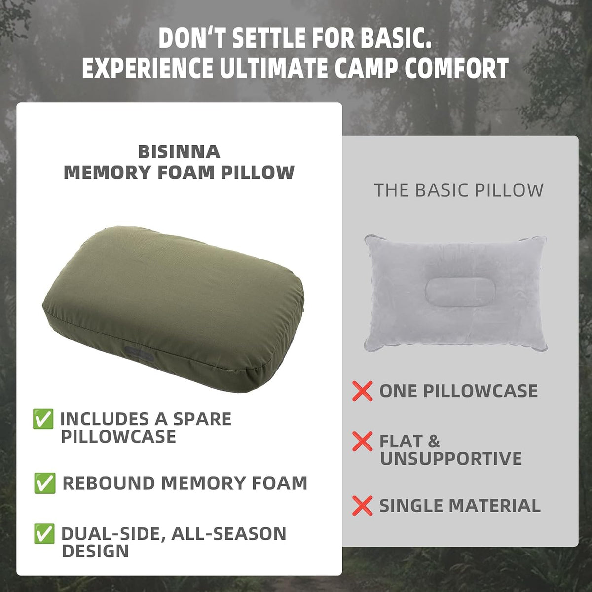 BISINNA Camping Memory Foam Pillow Backpacking Pillow with Removable Cover