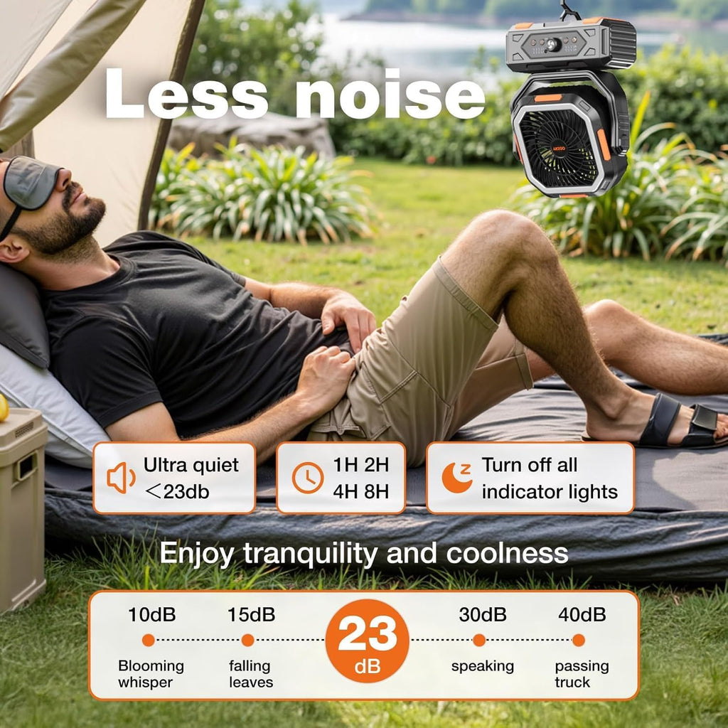 OGERY Camping Fan, Portable Fan Rechargeable with 20000mAh Battery