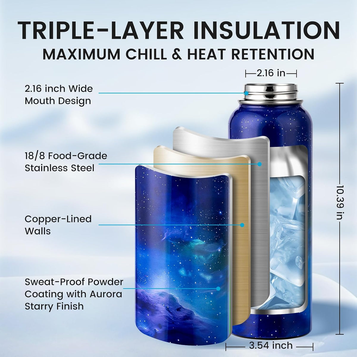 RAYMYLO Insulated Water Bottle 40 oz, Triple Wall Vacuum Stainless Steel