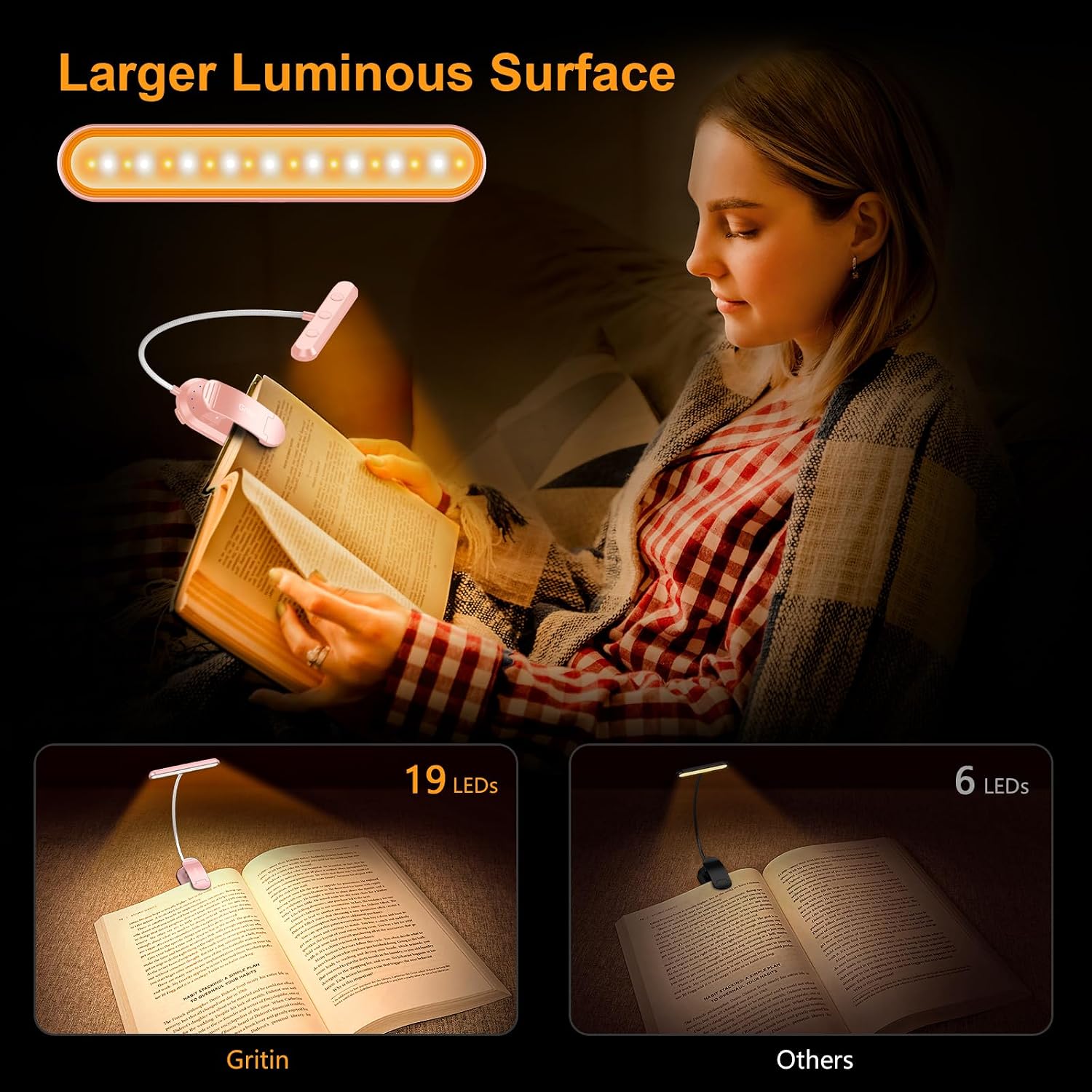 Gritin Rechargeable Book Light for Reading in Bed with 19 LED