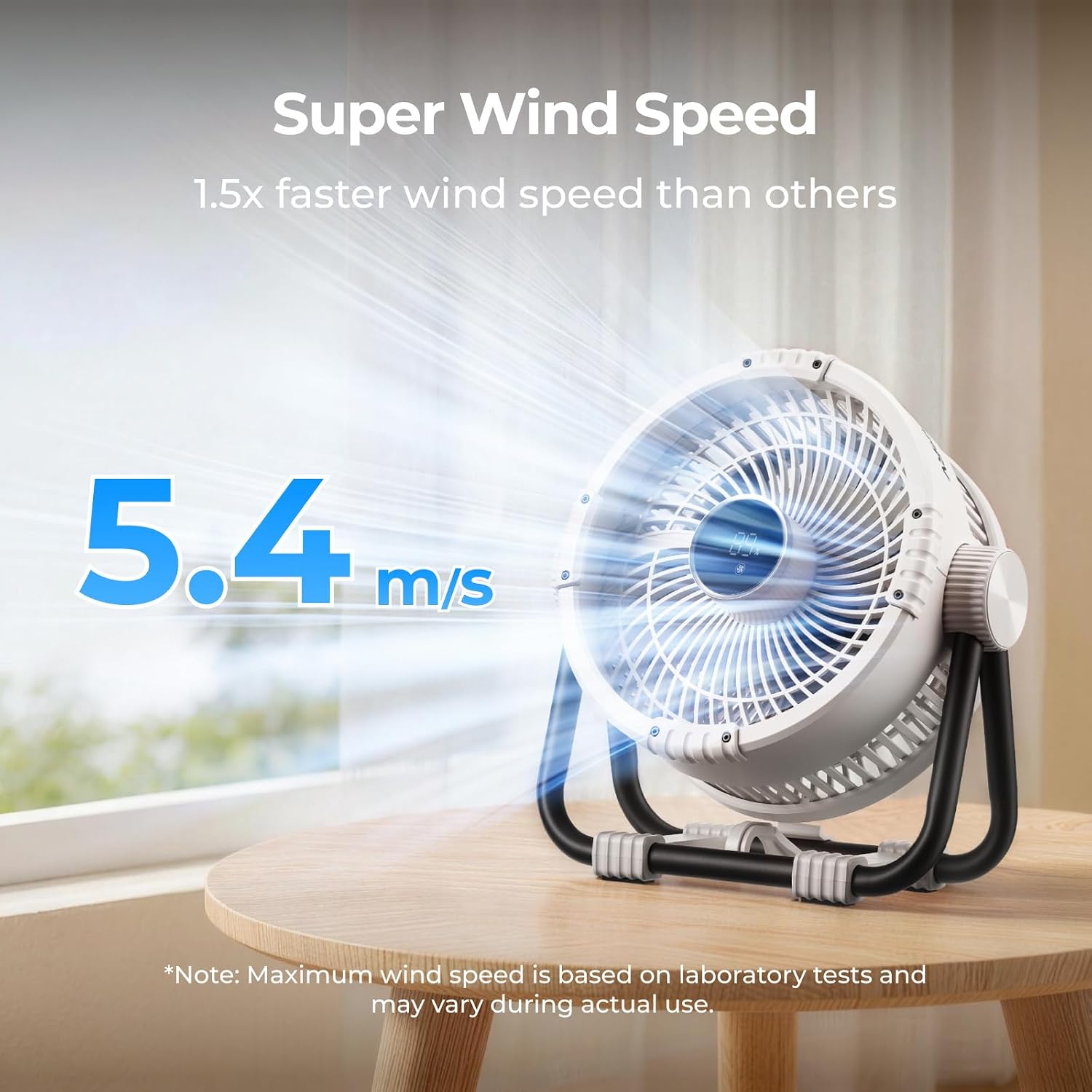 BougeRV Portable Fan Rechargeable, 20000mAh Battery Powered Fans, White