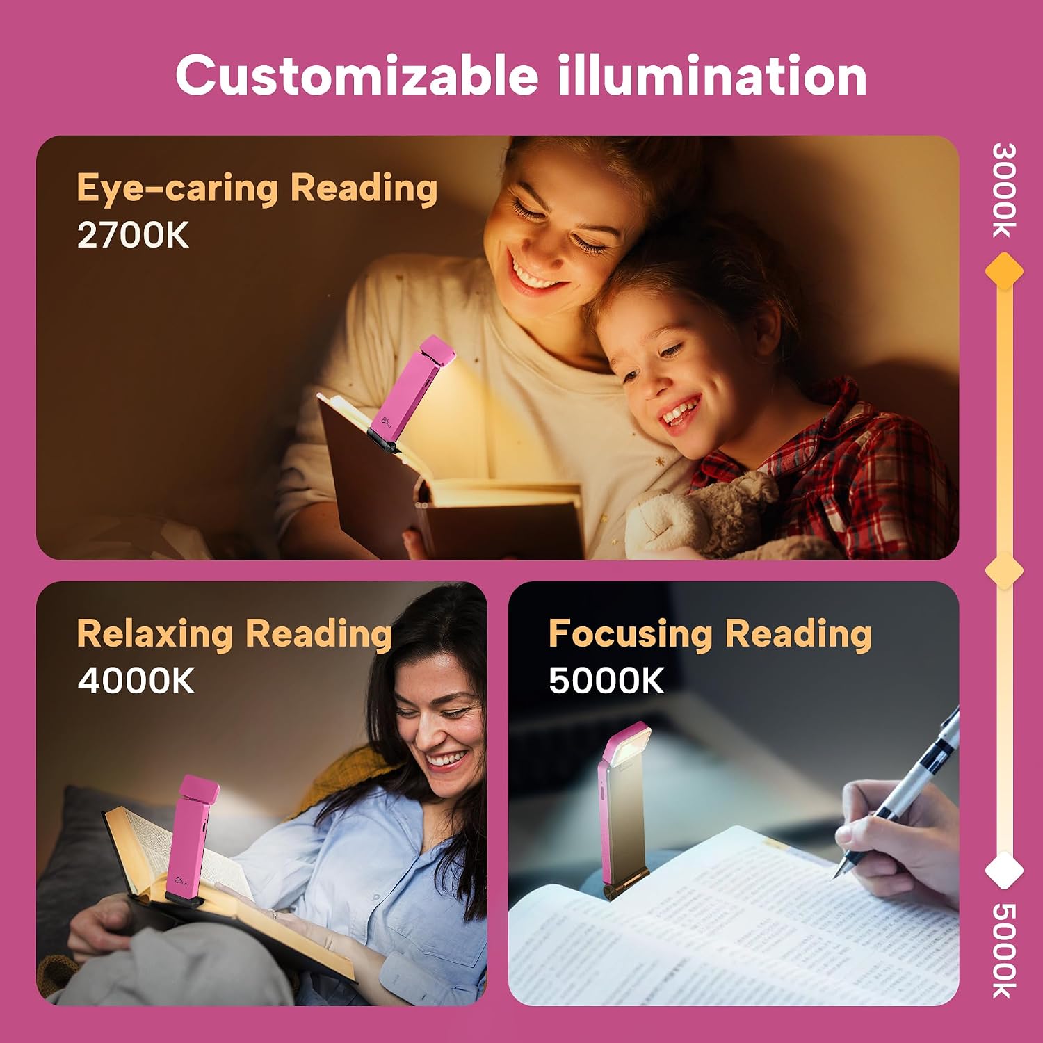 86lux Book Light, Rechargeable Reading Lights for Books in Bed