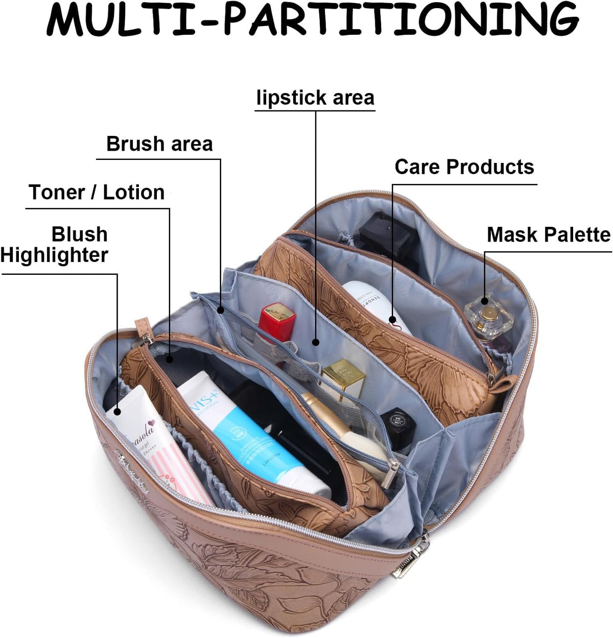 BOYATU Travel Makeup Bags Cosmetic Organizer Bag: 3-Set Make up Bag