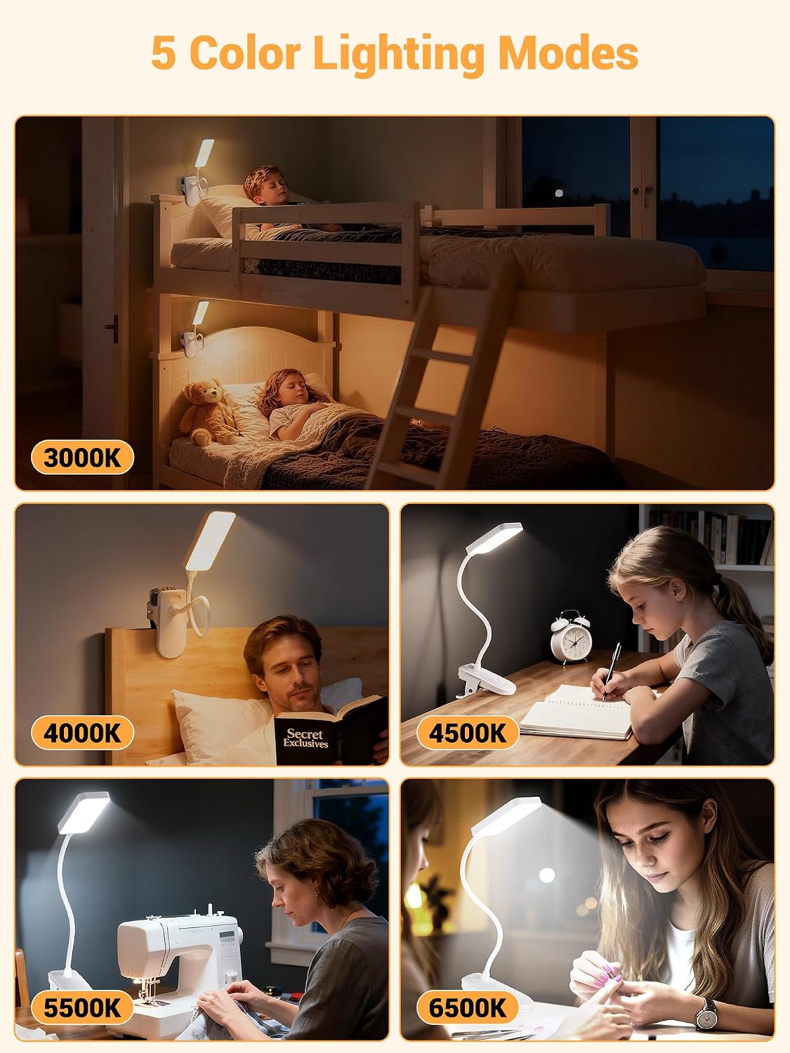 Clip on Light,45 Lighting Modes Rechargeable Desk Lamp with Clamp
