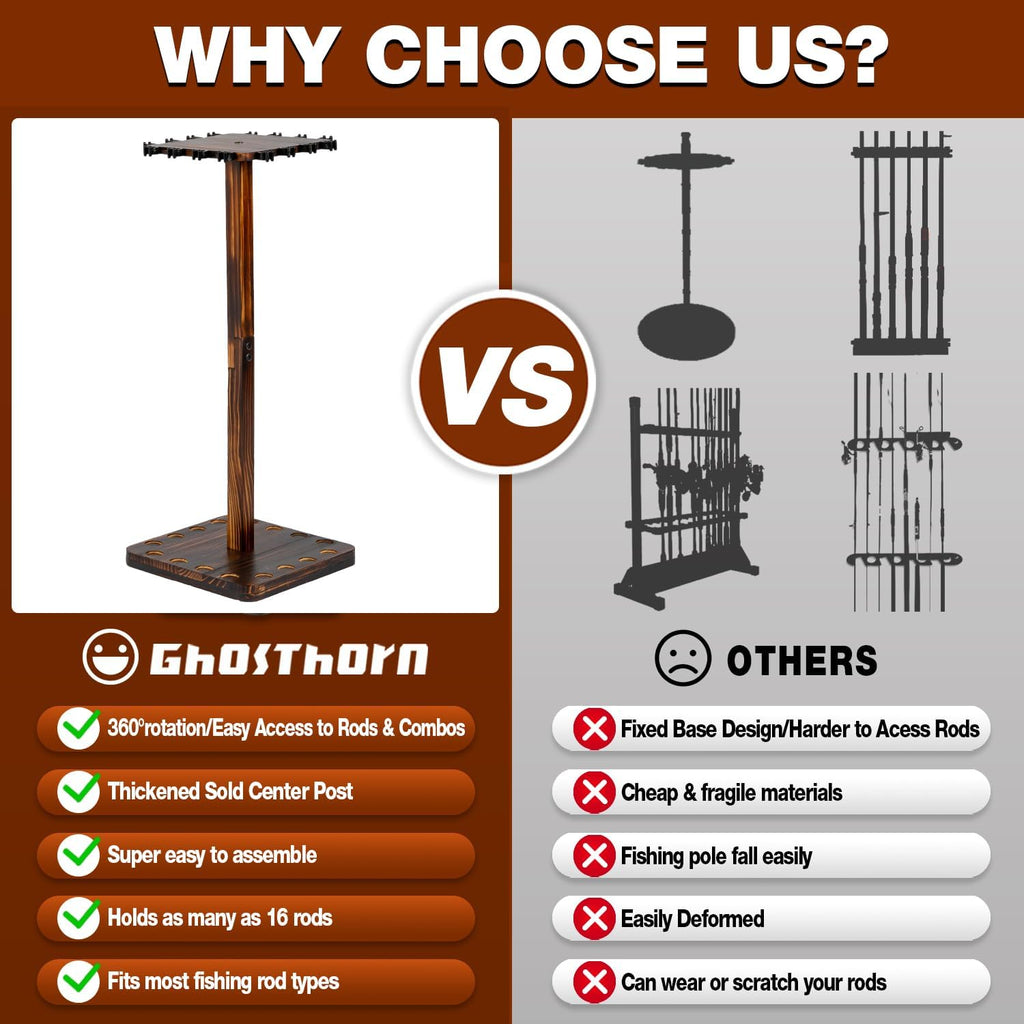 Ghosthorn Fishing Rod Holder for Garage,Wood Floor Pole Rack for Men Gift