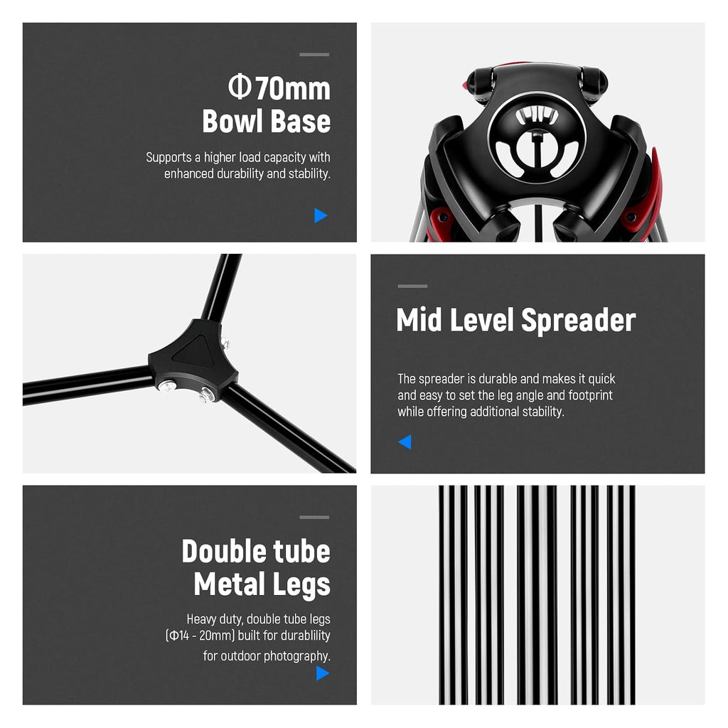 NEEWER 79"/200cm Video Tripod, Heavy Duty Aluminum Alloy Camera Tripod Stand with 360° Fluid Drag Head, QR Plate Compatible with Canon Nikon Sony and Other DSLR Camera Camcorder, Load Up to 17.6lb/8kg