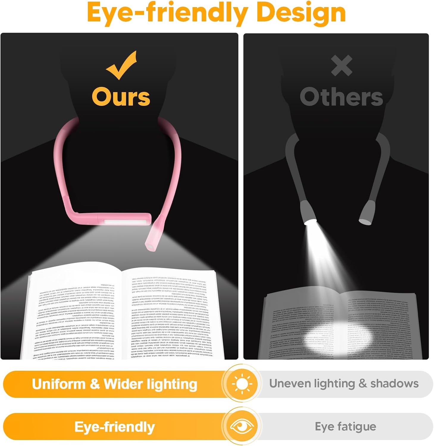 Neck Light, Stepless Dimming Reading Light for Book Lover Gifts