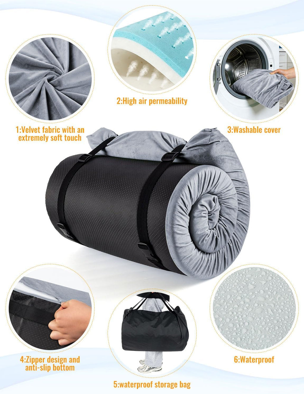 Memory Foam Camping Mattress, Ventilated Breathable Design CertiPUR-US & Oeko-TEX Certified Sleeping Pad Waterproof 3inch Non-Slip Portable Sleeping Camping Mat with Storage Bag for Car Travel