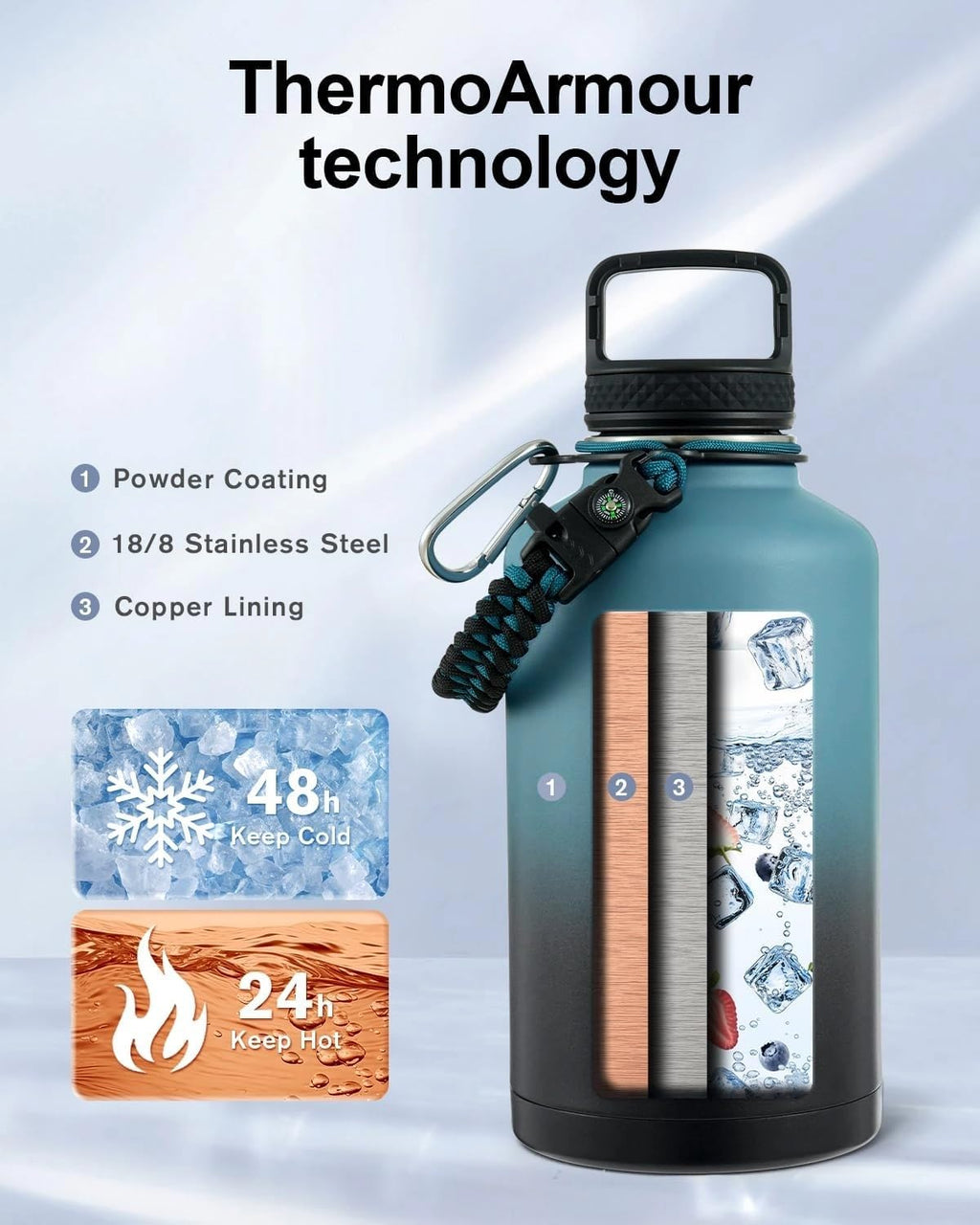 Trebo 64 oz Water Bottle Stainless Steel with 3 Lids, Paracord Handle & Bag