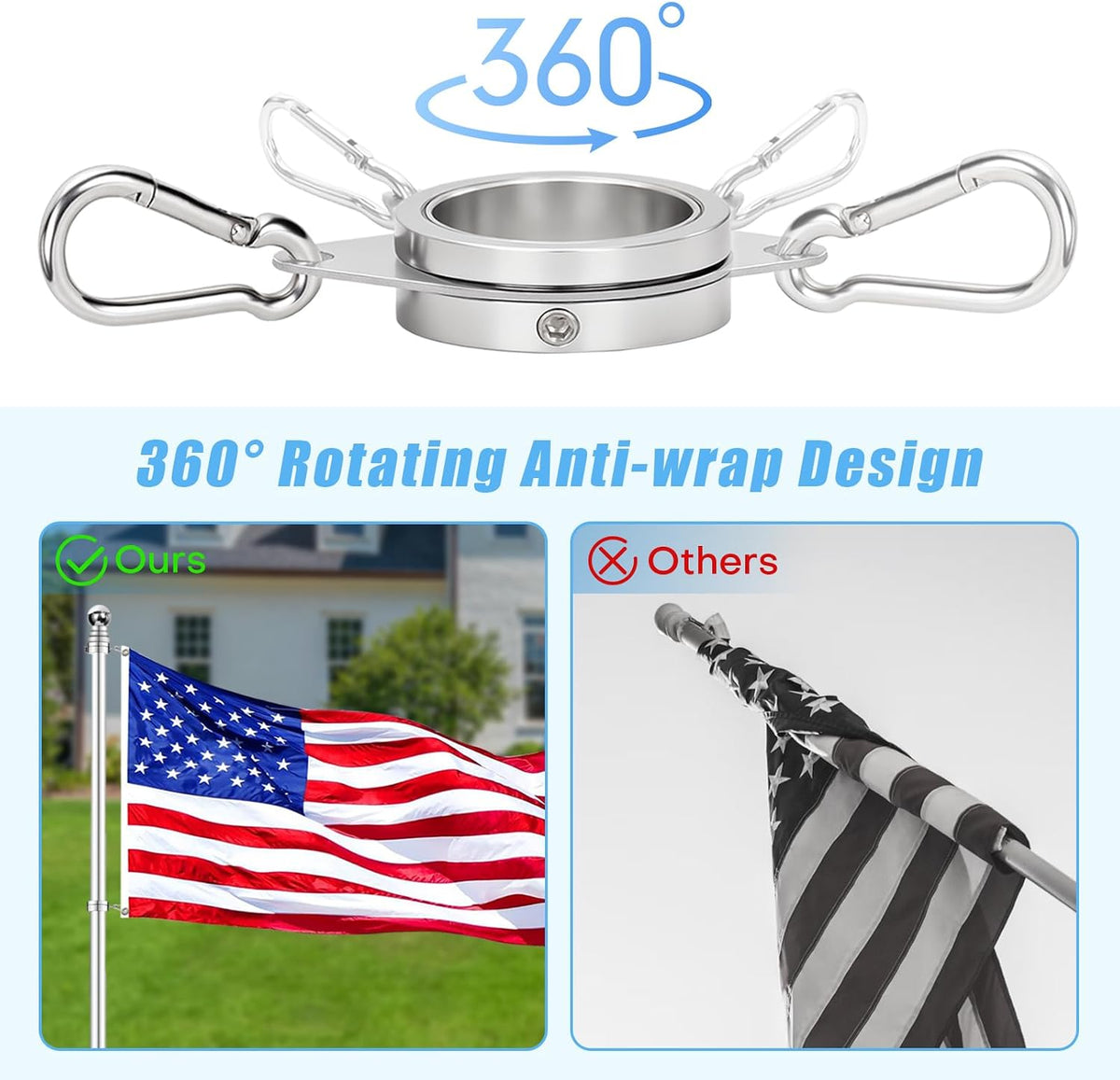 BONWIN 1.5" Flag Pole Rings, 2 Pcs Aluminum Alloy Spinning Flag Pole Ring Clips Swivels, 360° Rotating Anti Wrap Flagpole Ring Hardware with Stainless Steel Carabiners for 1.26-1.5" Diameter